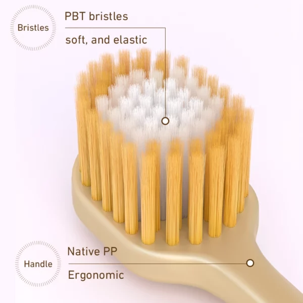 Advanced Soft Toothbrush Deep Clean Gum Care Toothbrush for Adults
