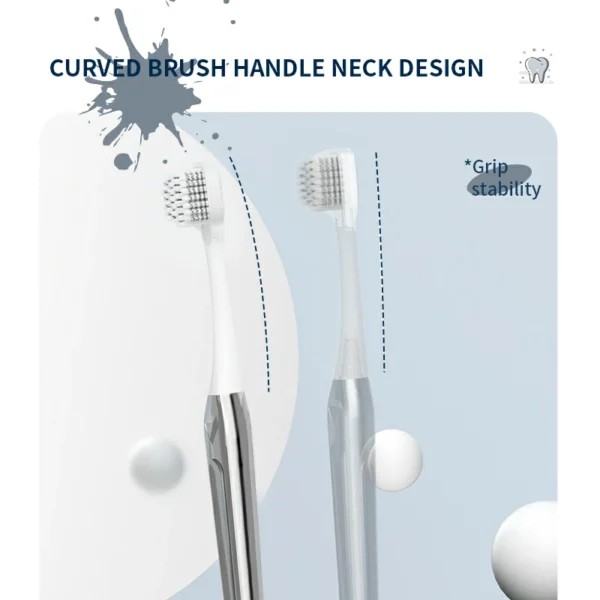 OralGos Triple-Sided Spiral Toothbrush - 58° Brush Head Design