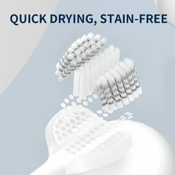 OralGos Triple-Sided Spiral Toothbrush - 58° Brush Head Design