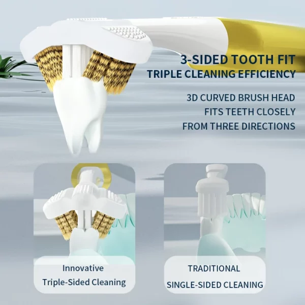 OralGos Triple-Sided Spiral Toothbrush - 58° Brush Head Design