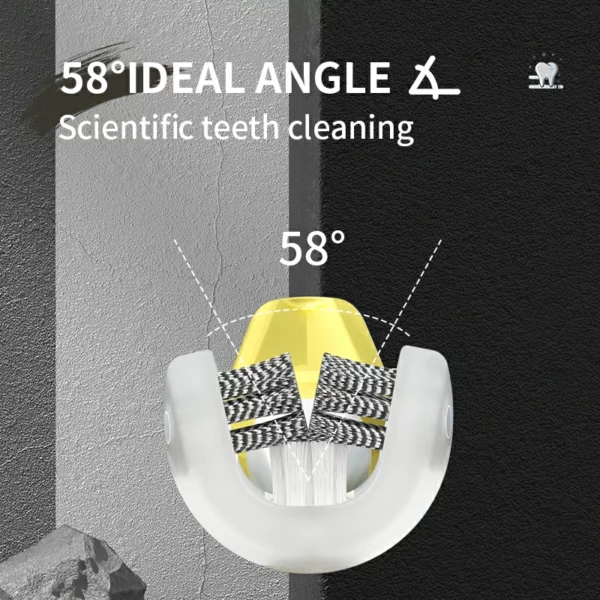 OralGos® 3-Sided Toothbrush: Full-Coverage Cleaning for Sensitive Gums