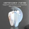 OralGos® 3-Sided Toothbrush: Full-Coverage Cleaning for Sensitive Gums