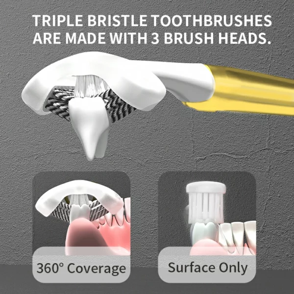 OralGos® 3-Sided Toothbrush: Full-Coverage Cleaning for Sensitive Gums
