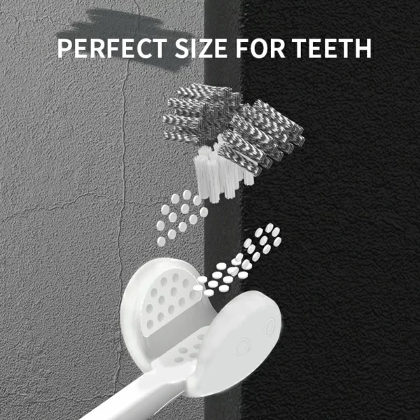 OralGos® 3-Sided Toothbrush: Full-Coverage Cleaning for Sensitive Gums