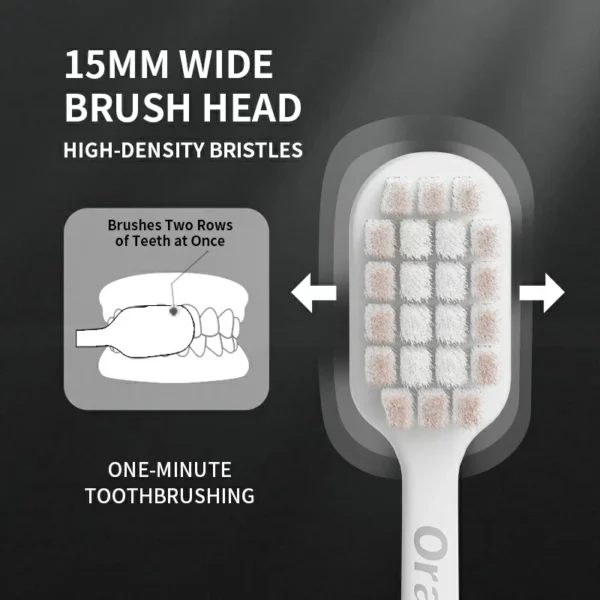 OralGos Soft Bristle Toothbrush for Sensitive Gums DB013