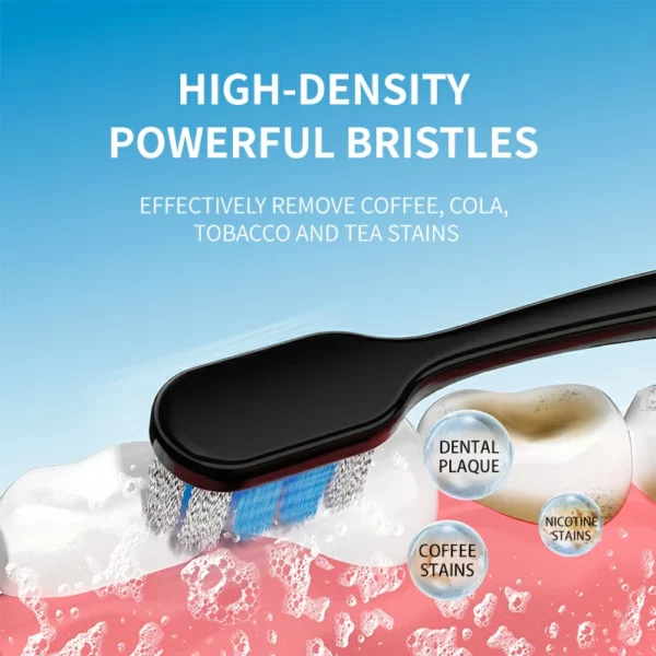 DB041 Medium Bristle Wide Head Toothbrush