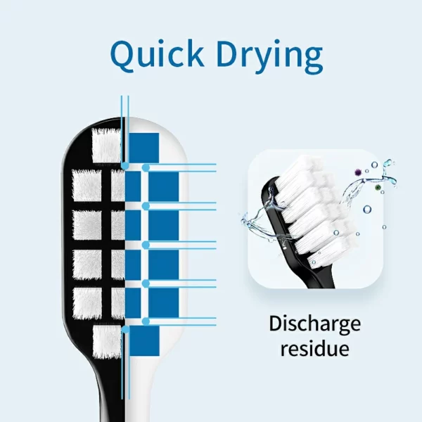 OralGos DB048 Ultra Soft Bristle Toothbrush