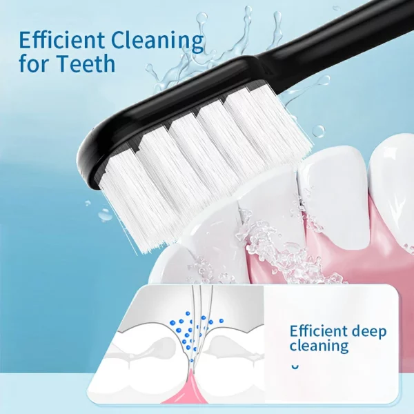 OralGos DB048 Ultra Soft Bristle Toothbrush