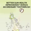 Three-Sided Toothbrush | Deep Clean| For Kids