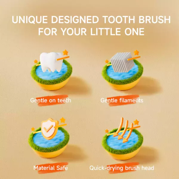 Dr.Baek KR019 Soft-Bristled 3D Three-Sided Toothbrush for Kids